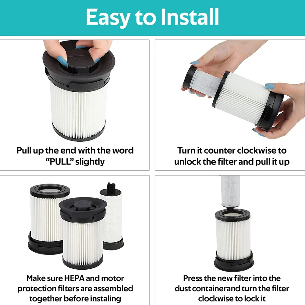 YANA50I Fine Dust Filter For Triflex HX1 FSF Pro Cat & Dog Cordless Stick Vacuum Cleaner, HX-FSF HEPA Vacuum Filter