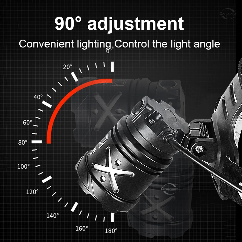 Rechargeable Headlamp Super Bright Head Light Most Powerful Front Led Head Flashlight Waterproof Outdoor Camping Flashing Hunt