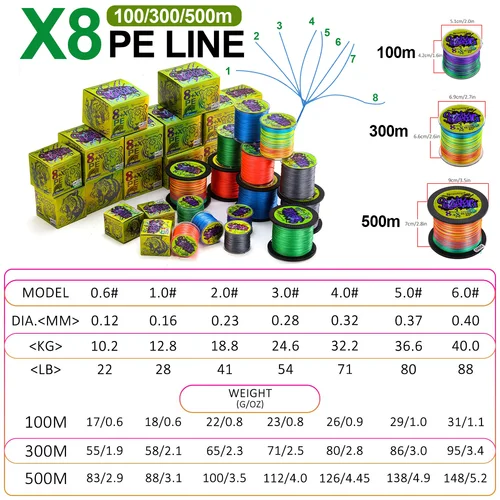 Imagen 2 del producto Sougayilang 100M 300M 500M X8 hilo de pescar trenzado 0,12-0,40mm hilo de pescar de carpa multifilamento multifunción para 22-88LB