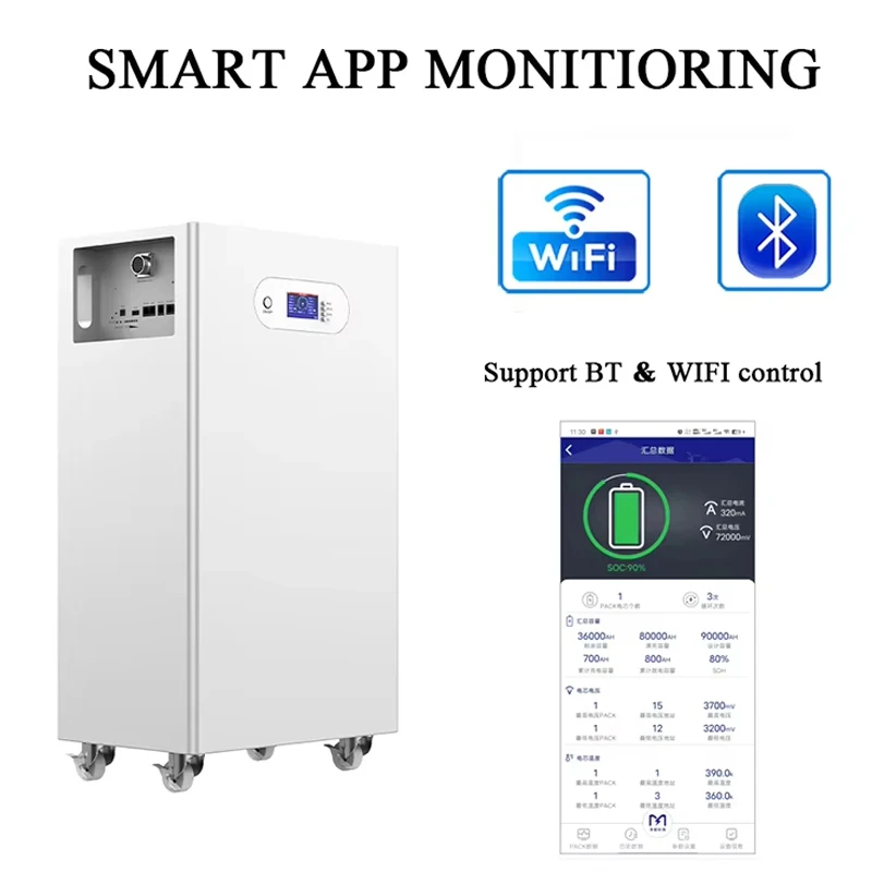 5kWh 10kWh 15kWh 48V Solar Lithium Battery Pack Solar Energy System 48V 280Ah LiFePO4 Energy Storage Battery