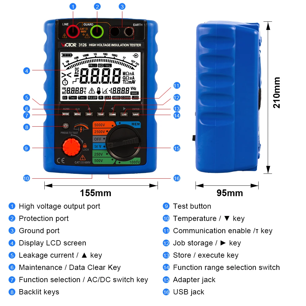 VICTOR 3126 5000V testeur de résistance d'isolation numérique haute tension gamme automatique 9999 points IP40 Communication USB commande SCPI