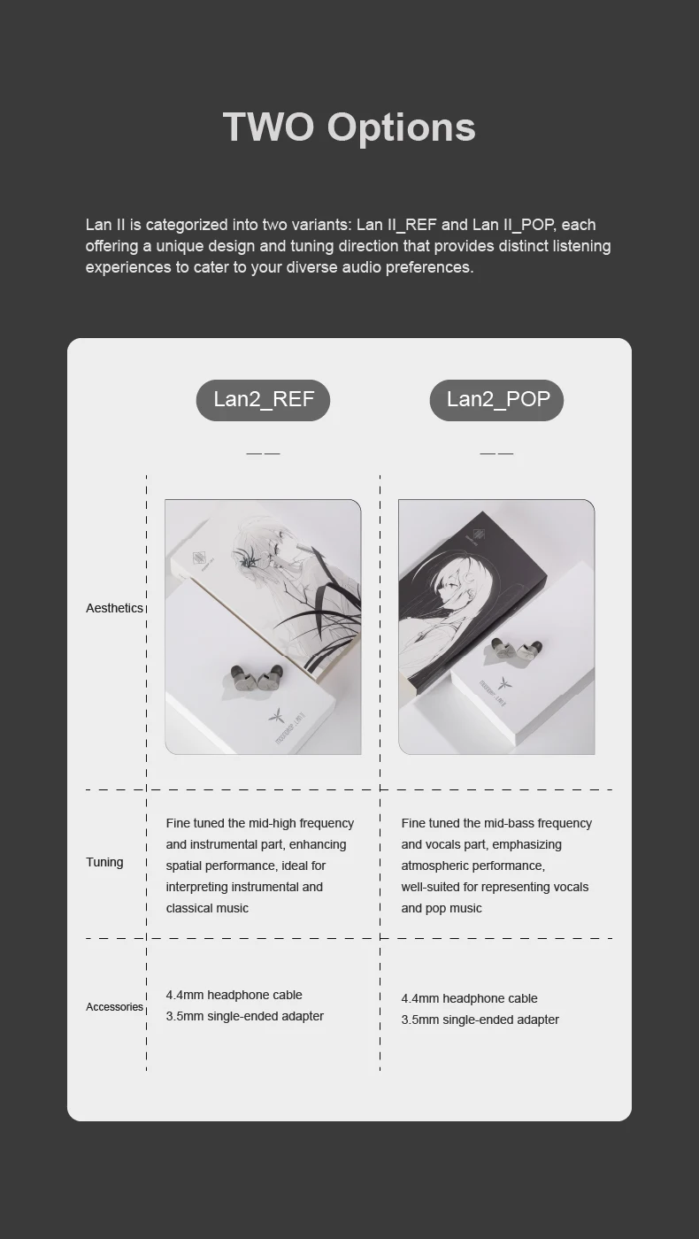 Vorbestellung: MOONDROP LAN 2 Dual-Magnet-Treiber In-Ear-Monitore mit extrem geringer Verzerrung und austauschbarem Kabel – Detail 2