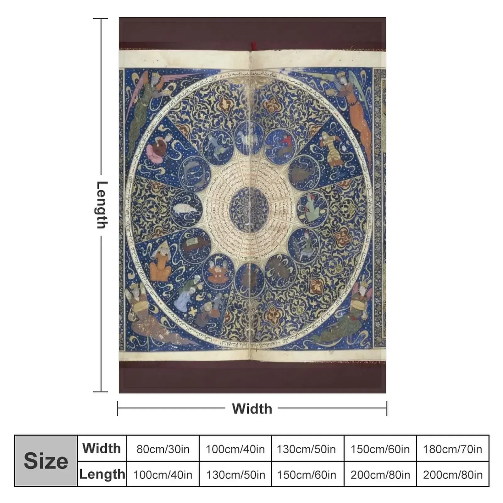 Medieval Illuminated Astrology Horoscope Throw Blanket couch cozy soft plush fuzzy picnic outdoor blanket