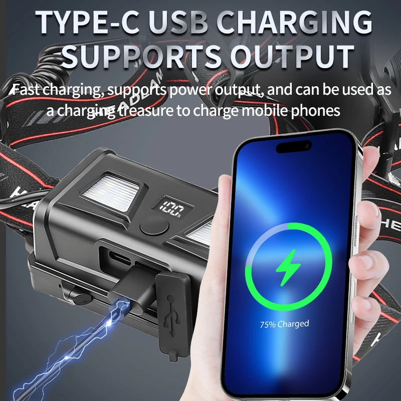 2 في 1 الأبيض الأشعة فوق البنفسجية كشافات 395NM الأشعة فوق البنفسجية زوومابلي LED المصباح USB شحن الشعلة في الهواء الطلق الطوارئ الأشعة فوق البنفسجية التخييم مصباح