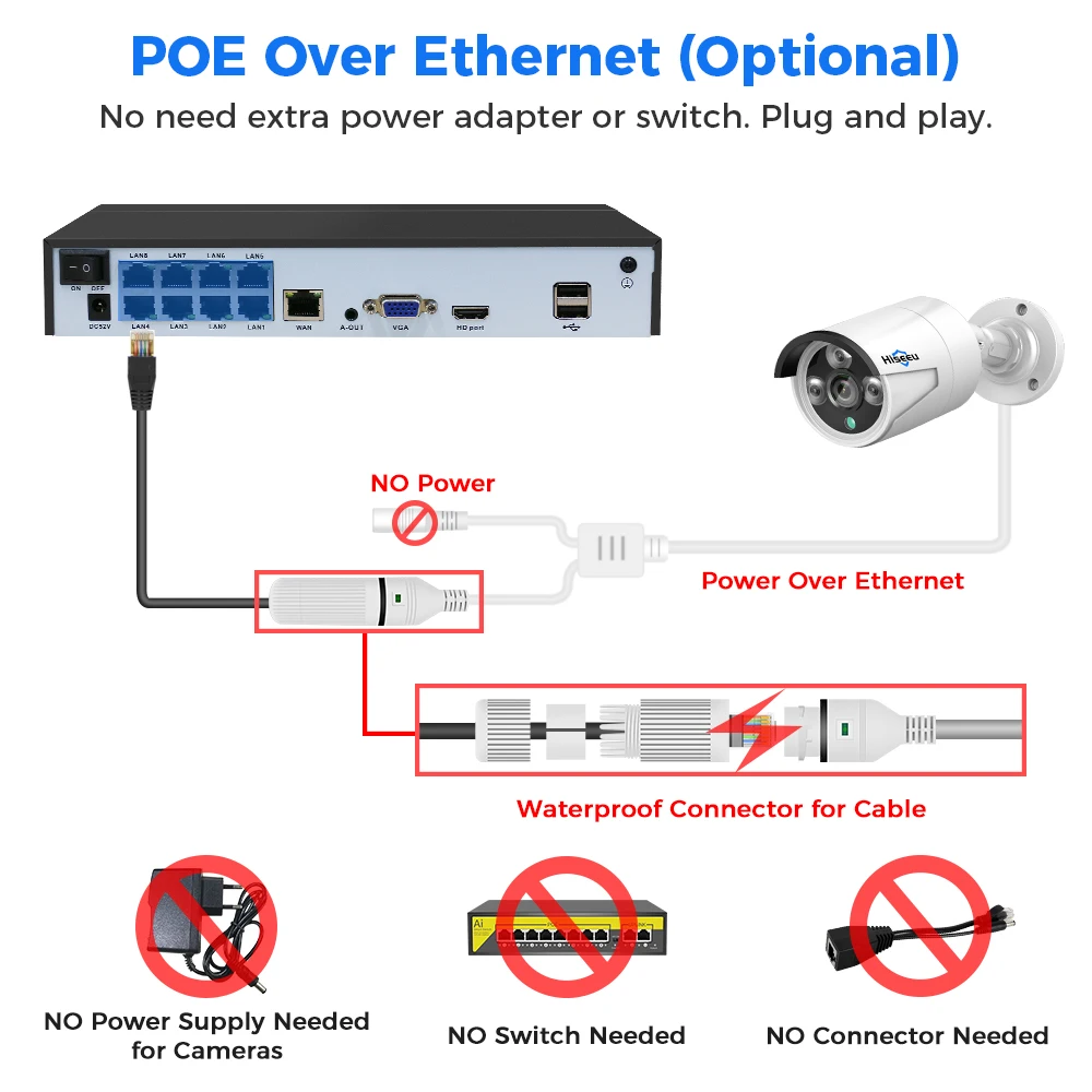 Hiseeu 오디오 감시 POE IP 카메라, 야간 투시경, 방수 IP66 CCTV 카메라, POE 시스템 XMEye용 P2P 홈, H.265, 5MP, 4MP