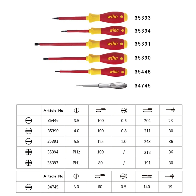 Wiha 90012C Electrician Insulated Pliers Tool Set Steel Wire Diagonal Long  Nose Pliers Screwdriver With Bag