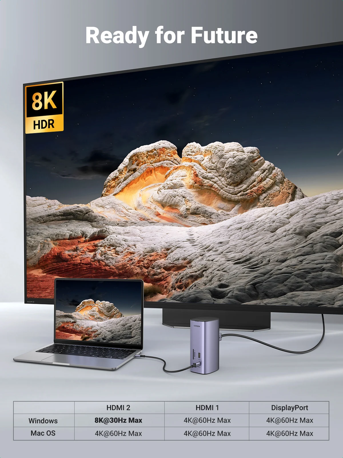 Док-станция UGREEN 12-в-1 USB C DisplayLink 8K/4K 2HDMI DP с тройным дисплеем для Mac&Win 10 Гбит/с PD100W Gigabit RJ45 SD&TF