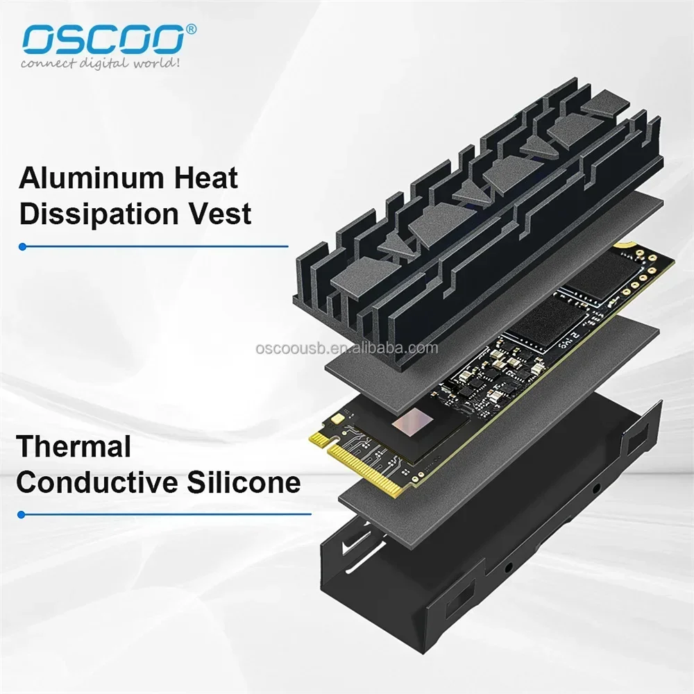 OSCOO-disco duro de alta velocidad para videojuegos, dispositivo disipador de calor, M.2, NVME, PCIe4.0, 4TB, 1TB, 512GB, PCIe, 2280