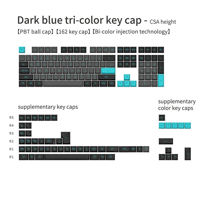 

Wholesale 135 Keys Pbt Doubleshot Keycaps for Mx Switches Mechanical Keyboard Gaming Custom Personalized Keycaps Customized Logo