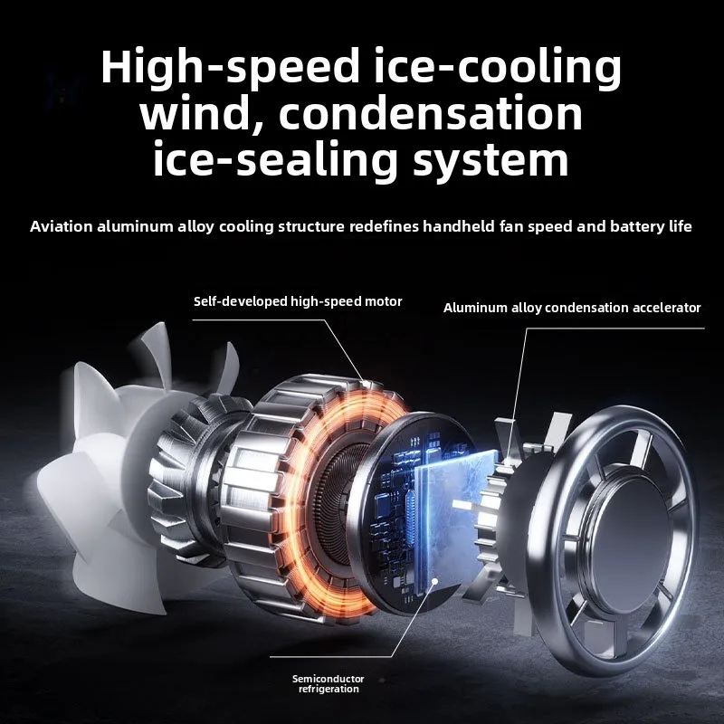 Portable Mini Fan USB Rechargeable 100-speed Foldable Handheld Turbo Ice Compress Cooling Fan for Travel Outdoor Office Home