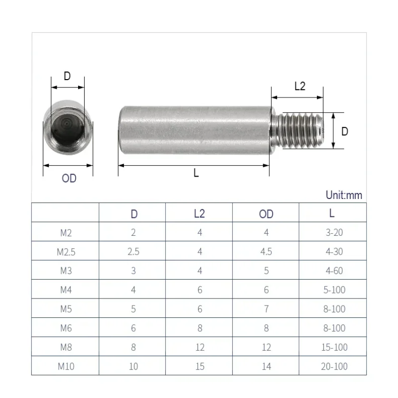 Stainless Steel Round Threaded Pillar Connecting Column M2 M2.5 M3 M4 M5 M6 Board Rack Stud Standoff Spacer Single Head Stud
