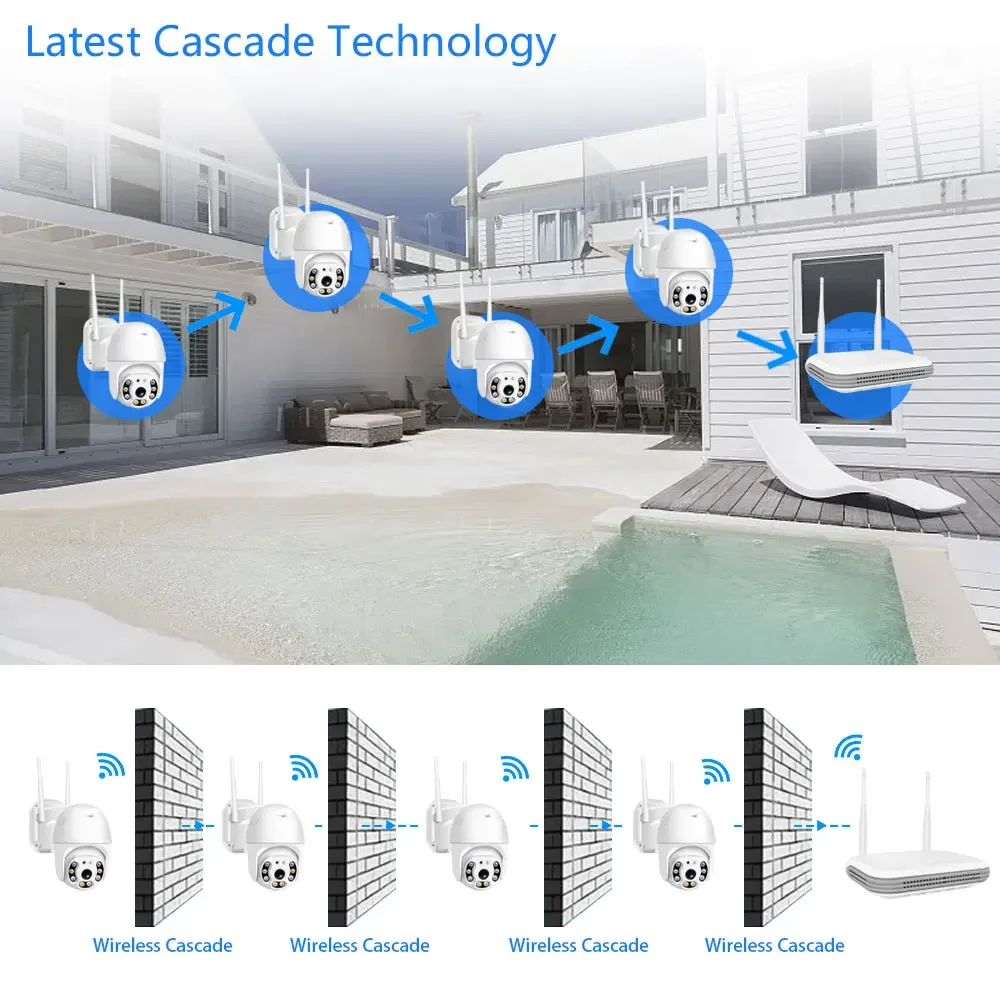 ICsee Wi-Fi NVR Mini 4CH 5MP/8CH 3MP XMeye WIFI видеорегистратор для беспроводной системы безопасности слот для TF карты обнаружение лиц P2P H.265