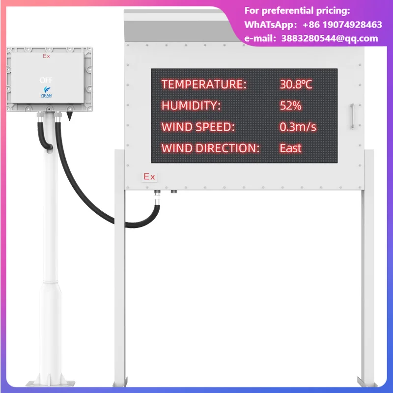 Explosion Proof Weather Station Temperature Humidity Atmospheric Pressure Wind Speed Direction PM2.5/PM10 Rainfall