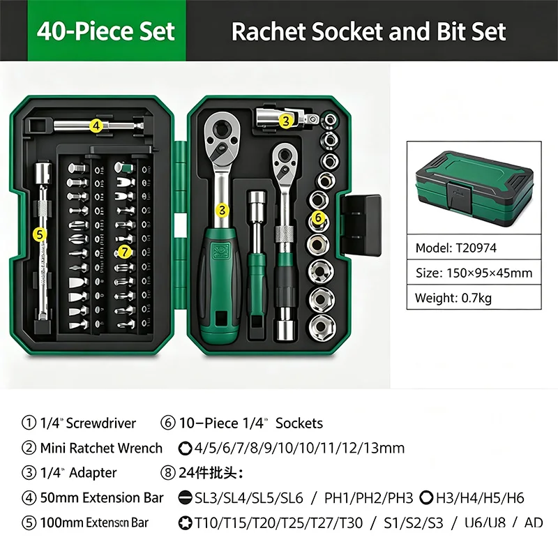 40Pcs Ratchet Wrench Screwdriver Set, High Hardness, Wear-resistant Durable Multifunctional Repair Tool Box