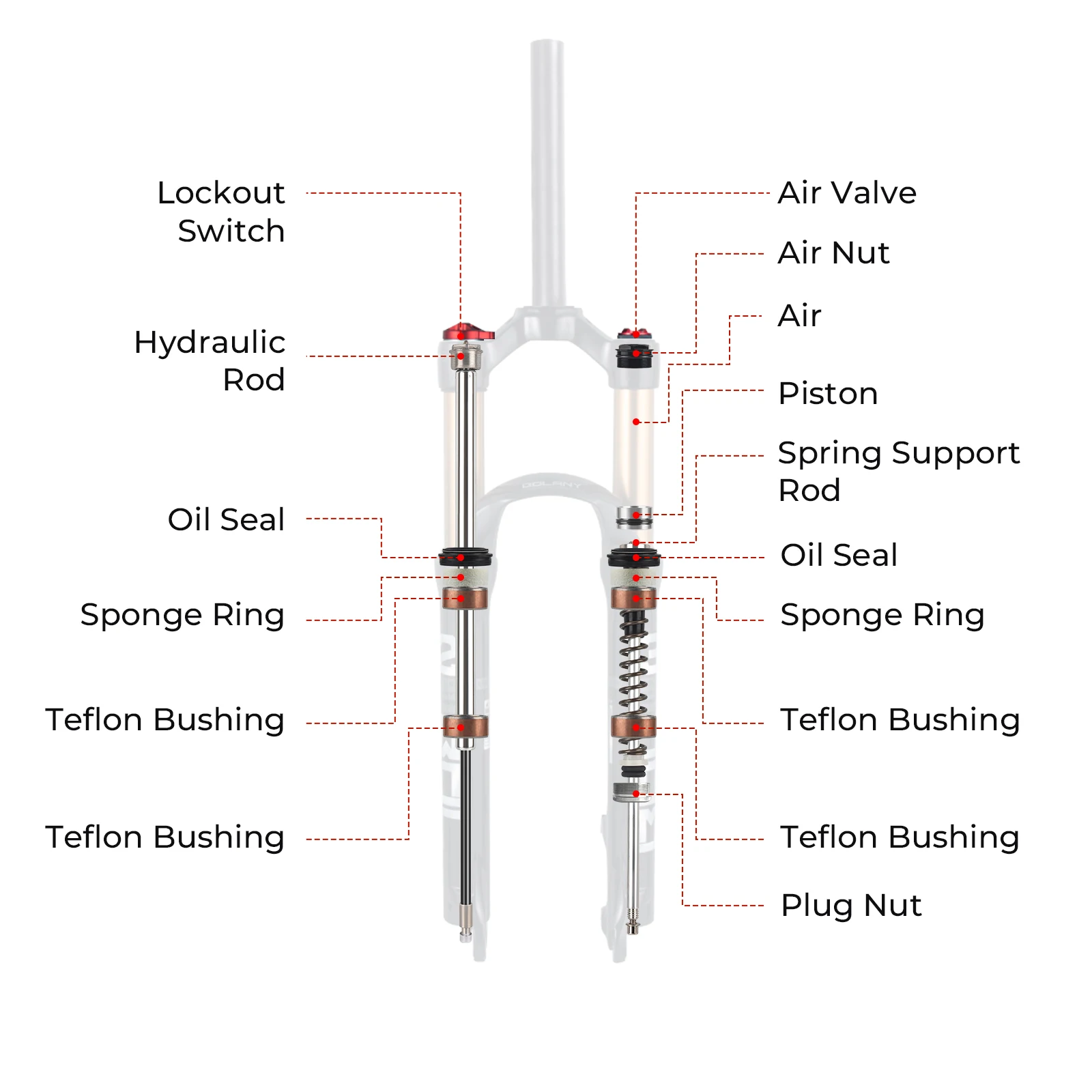 

BOLANY fork accessories, custom links. Please consult customer support before ordering.