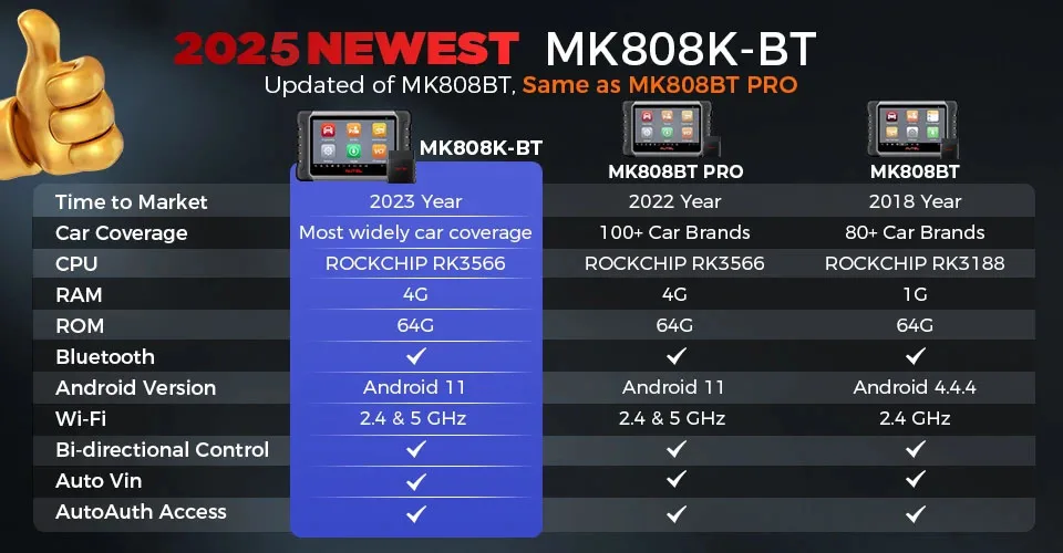 Autel MaxiCOM MK808KBT Diagnostic Tools MK808KBT OBD2 Scanner Code Reader All System Same as MK808BT PRO