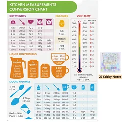 Kitchen Conversion Chart Fridge Magnet Imperial Metric To Standard Conversion Chart Decor Cooking Measurements For Food