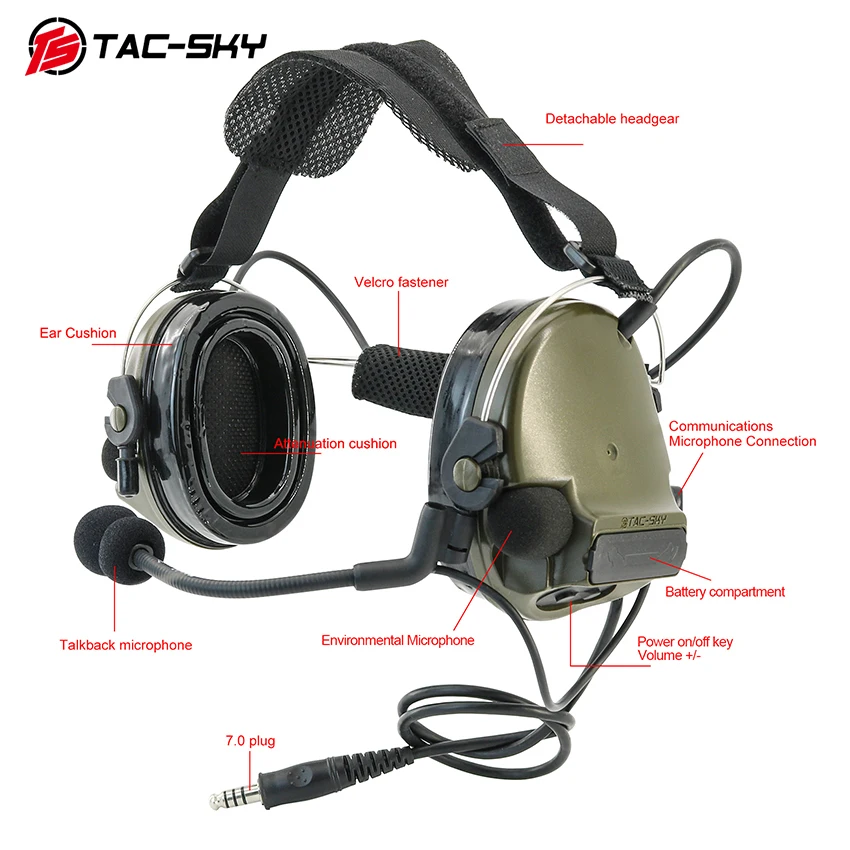 TAC-SKY Tactical Back Headband TSCIII Shooting Headphones Walkie-talkie Ear Protection Noise Reduction Airsoft Headset & U94 Ptt