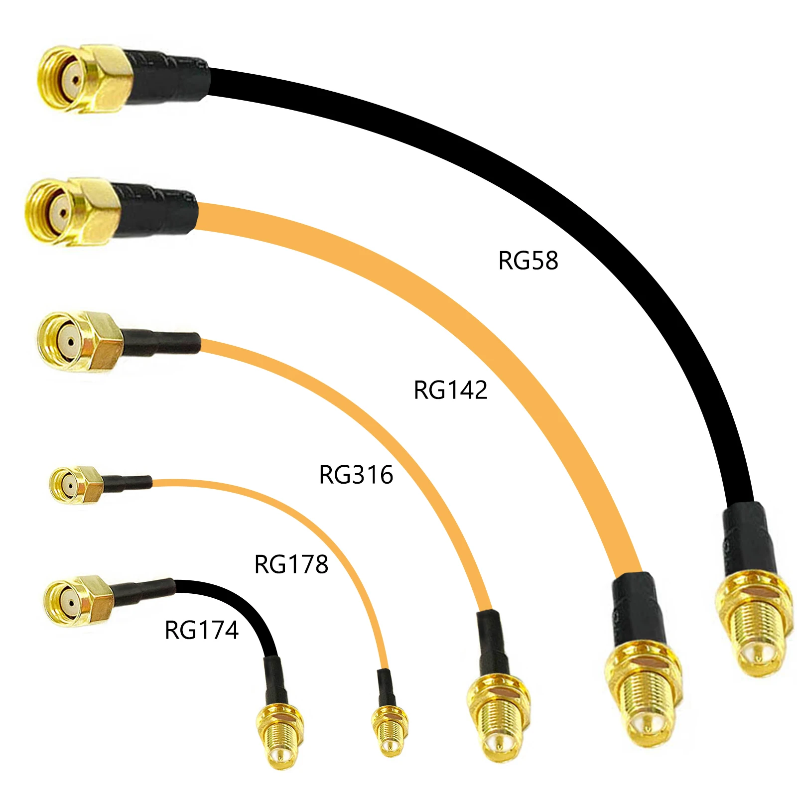 Przedłużacz do routera WiFi, adapter kabla typu RP SMA męski na odwrócony żeński, kabel typu pigtail RG316 RG174 RG178 RG58 RG142