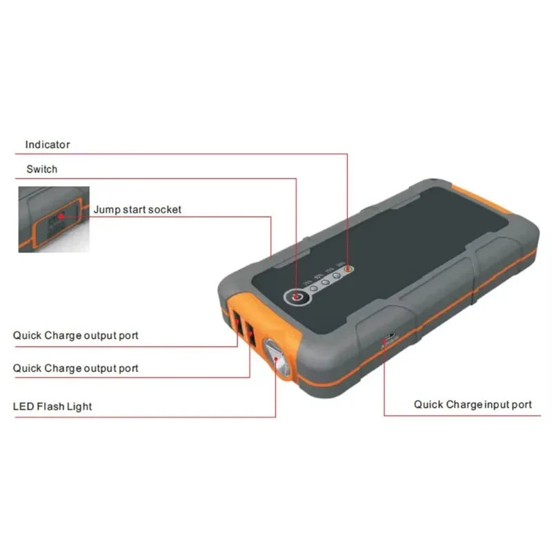 12V 차량 점프 스타터 보조 배터리, 휴대용 대용량 자동차 배터리 부스터, 자동차, SUV, 트럭용 비상 시동 장치