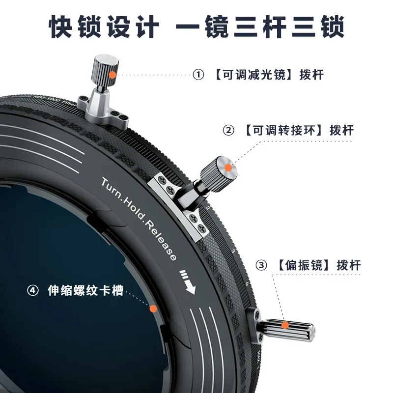 Large aperture is a powerful tool for anti-exposure video, portrait photography, and landscape photography