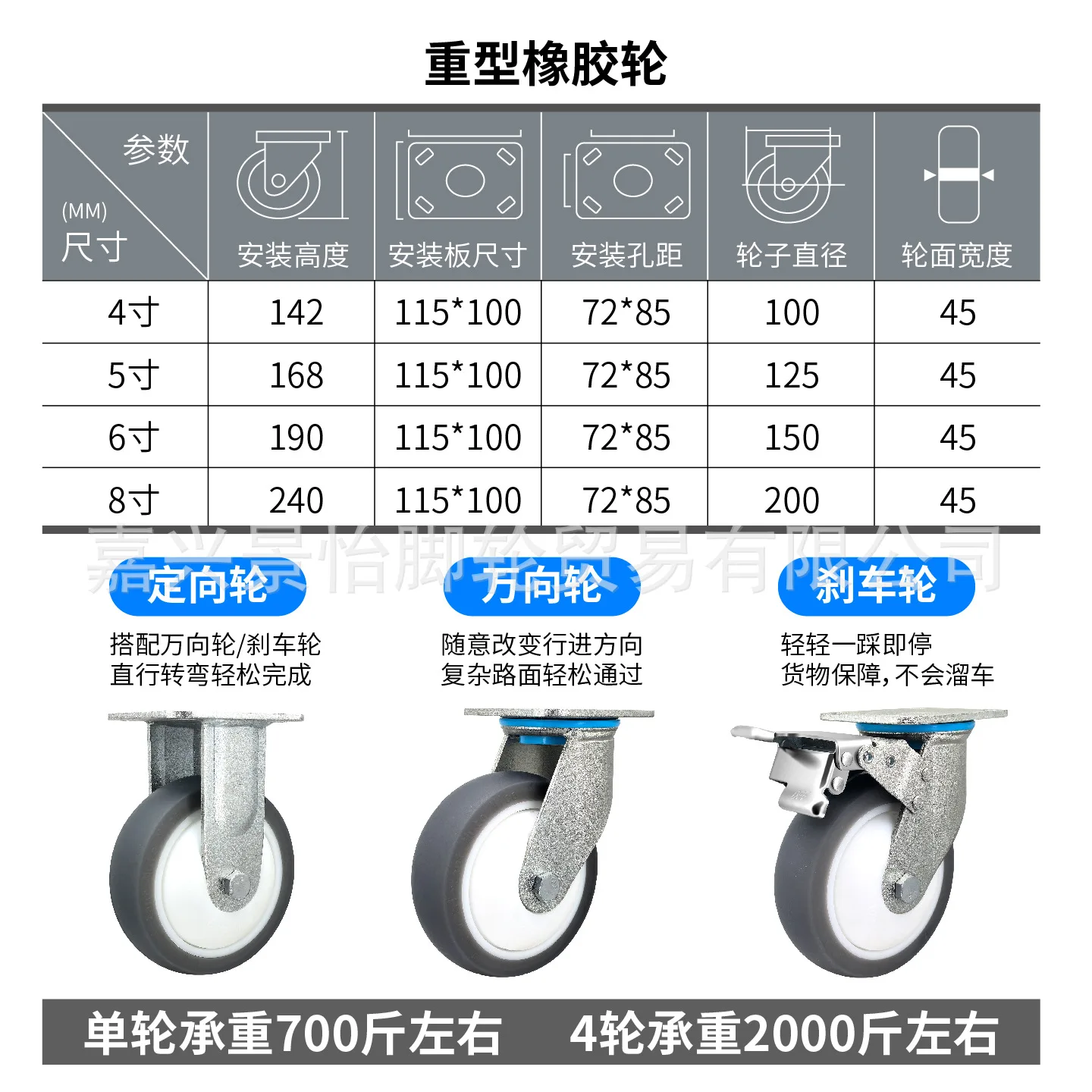 Heavy Duty Anti Tangle Caster Wheels 4 5 6 8 Inch Nylon Rubber and Polyurethane Swivel Brake Casters for Trolley Cart Furniture