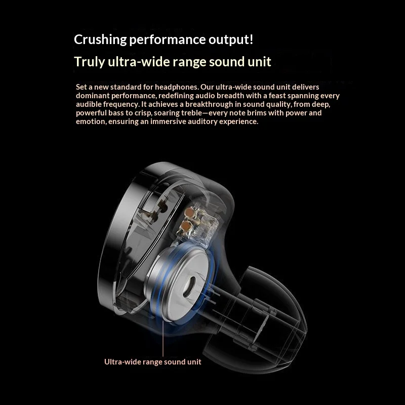 KZ Saga In Ear Earphones Two Different Tuning Music Headphones HiFi Stereo Bass Earbuds Sport Gaming Headset 2PINS Cable - view 4