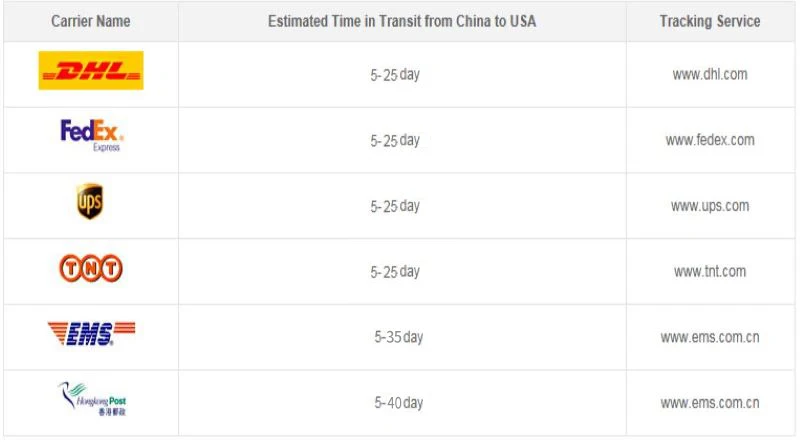 XINPUGUANG 18V Rigid Glass Solar Panel, Waterproof Monocrystalline PV Module, 120W~1200W Optional 1-10pcs, Solar Battery Charger
