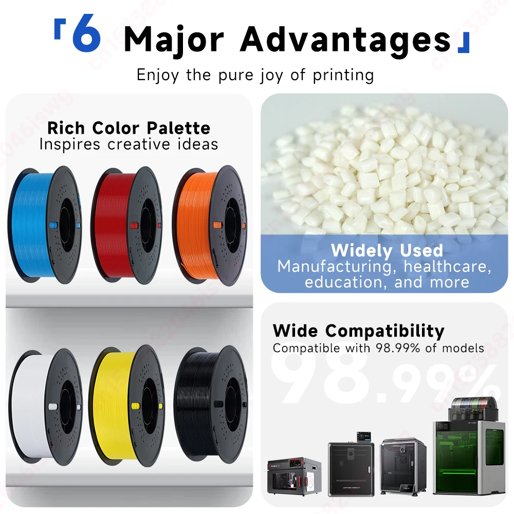 KINGROON TPU 3D-Drucker-Filament 1KG/Rolle 1,75mm Weiches Flexibles 3D-Druckmaterial Hochelastisches TPU 95A 3D-Drucker-Filamente