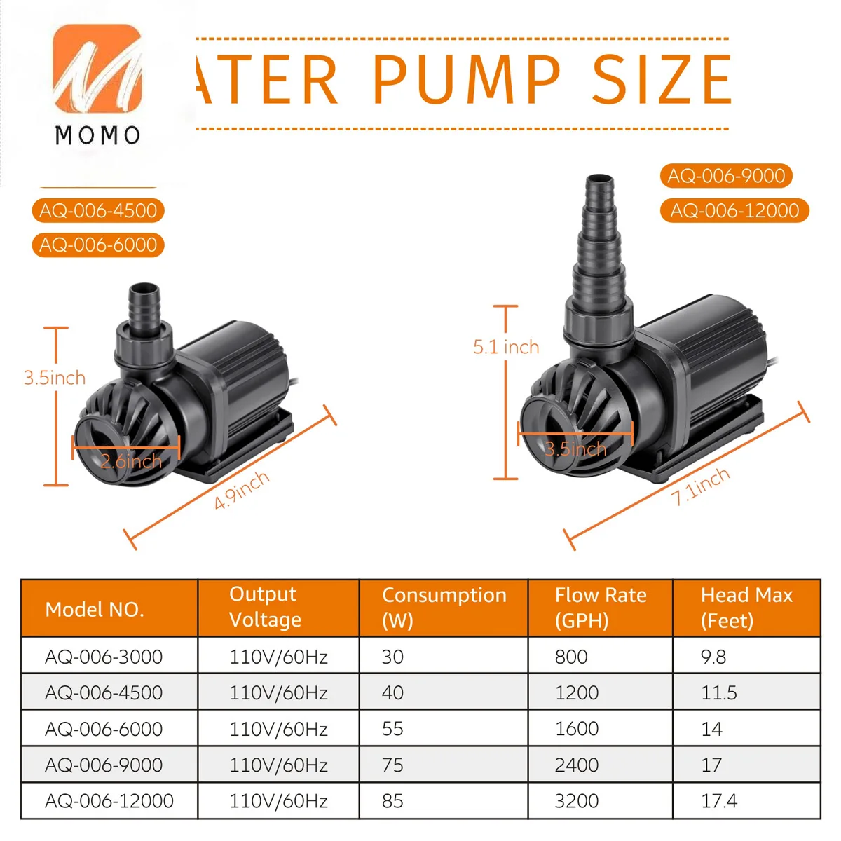 110V Aquarium Return Water Pump with Controller, Variable Frequency Submersible Water Pump Ultra Quiet Amphibious Pump