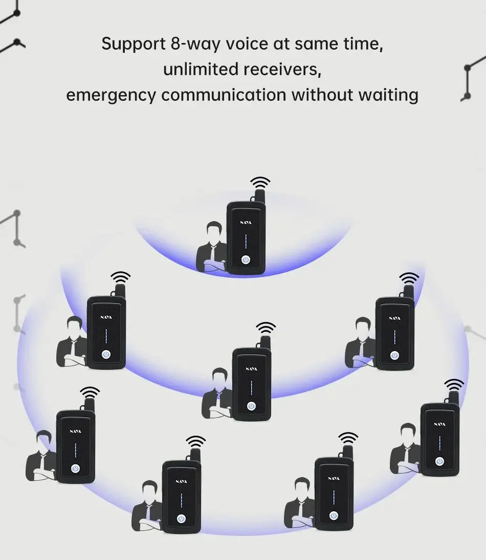 NAYA PNI-HT2100 Full Duplex Walkie Talkie Wireless Intercom System Transmission Distance 1800m Multi-Party Handheld Transceiver