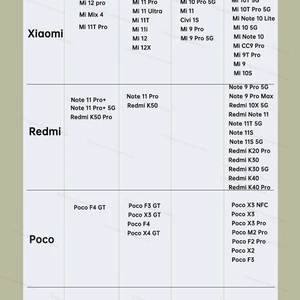 Xiaomi Cabo von Turbo vom Typ C, Form von L, 90 Grad schnelles Laden, 6A, MI 14, 13, 12pro, Poco F4, GT, Redmi K50, Blackshark 5, 4, 120W Hauptverkauf USB -Kabel P4 -Anschluss - №6