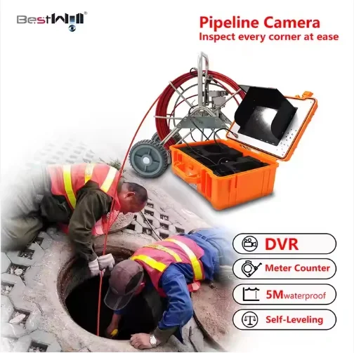 2026 CR110-10GYA2 Factory Price 360 Electric Rotation Camera Plumbing Camera 60m to 120m