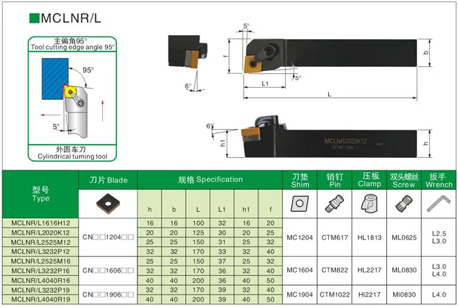 Knife MCLNR2525M12,External tool holder CNC machine tools CNC Holders,for CNMG1204