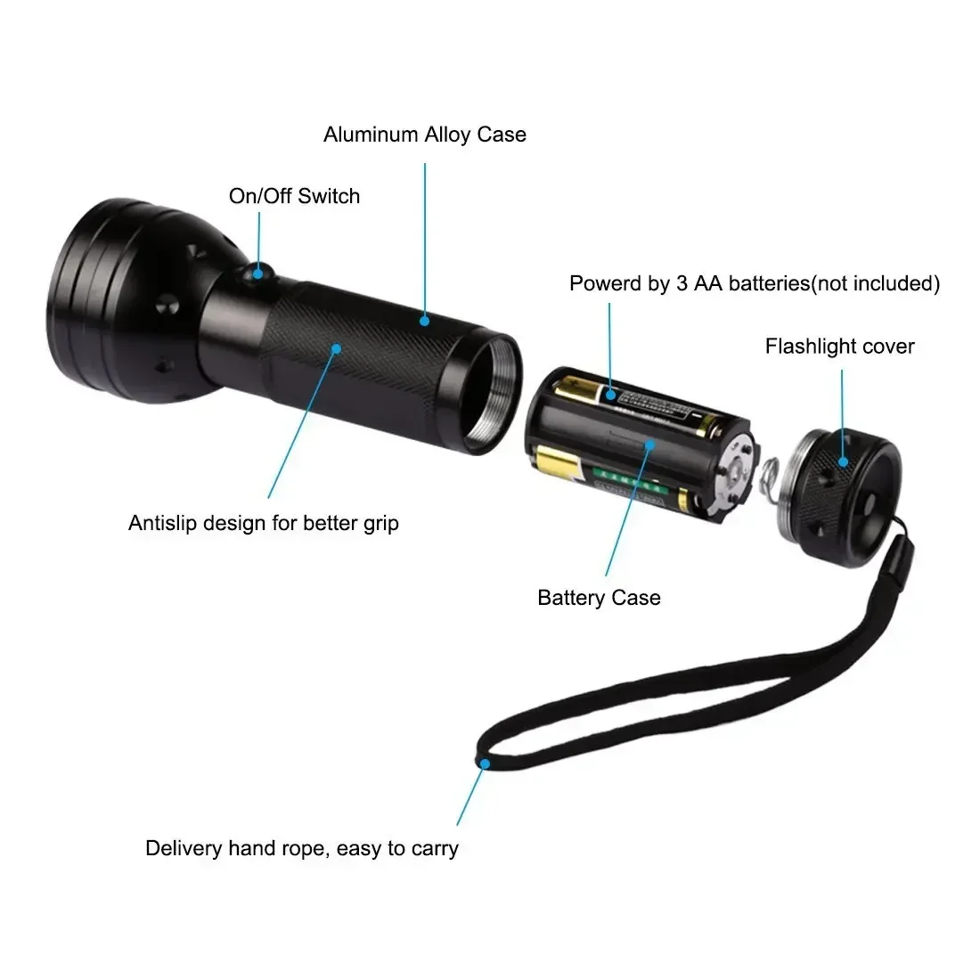 51 LED UV Light 395NM Blacklight Flashlight Aluminum Ultraviolet Lamp Black Light Torch for Pet Dog Urine Scorpion Inspection