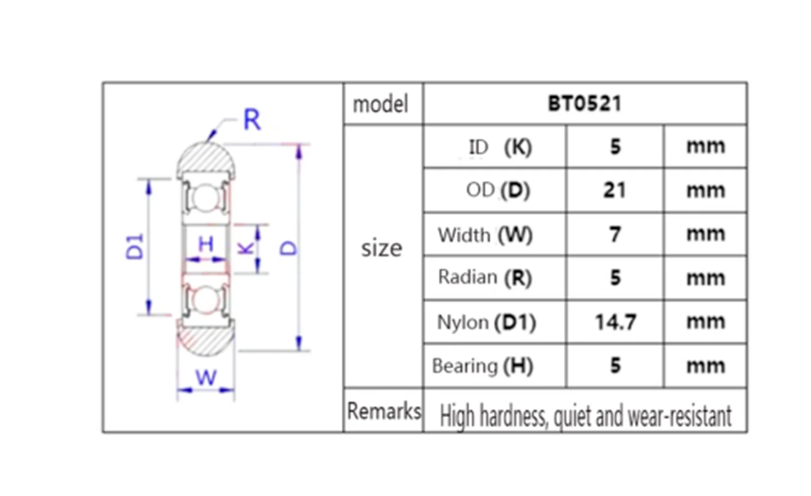 5 stuks pom nylon gecoate katrol graveermachine plastic wiel 3d printer onderdelen nieuw