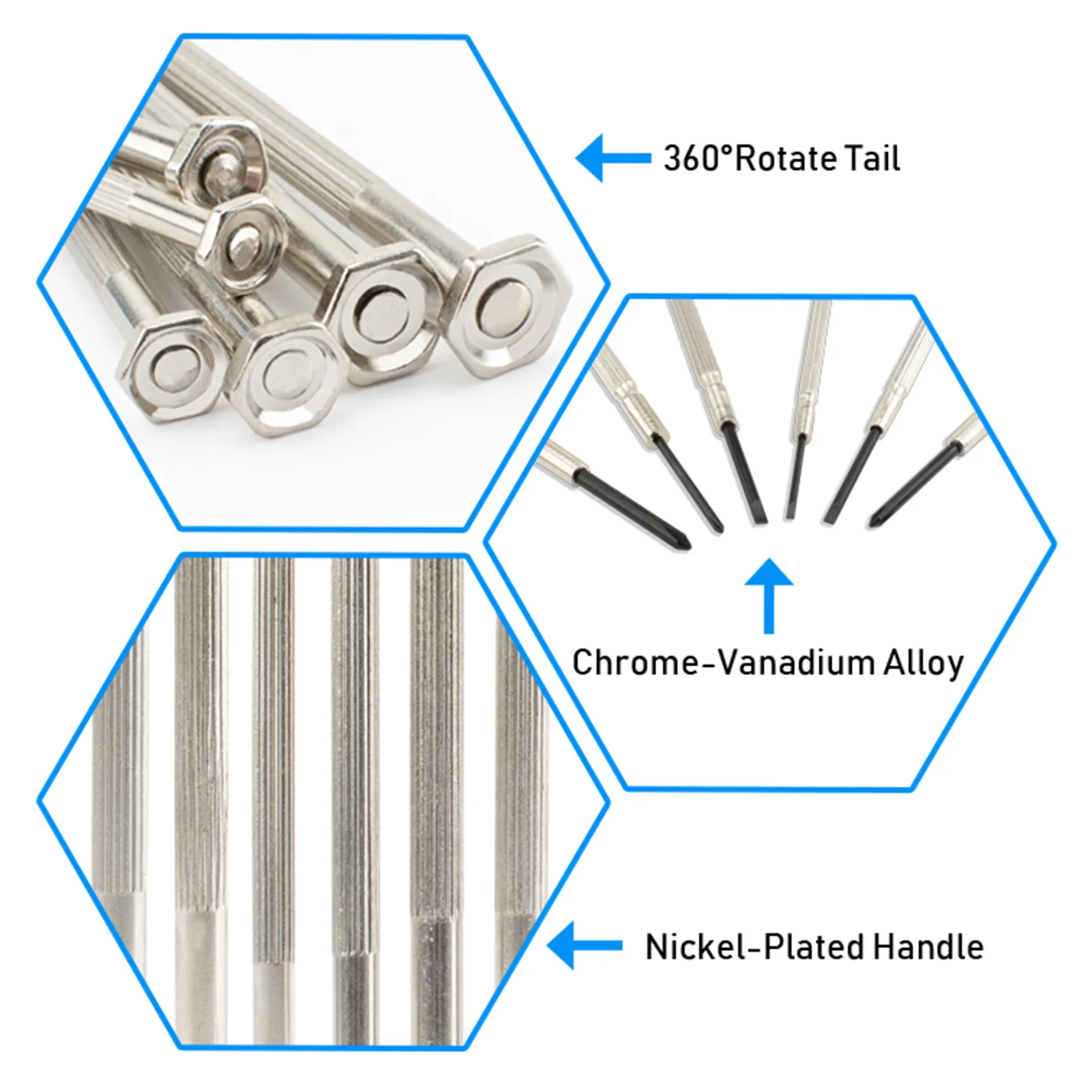 

Multi-purpose Screwdriver Bits Kit Versatile Professional Home Maintenance Tool Set Suitable for Most Electronic Products