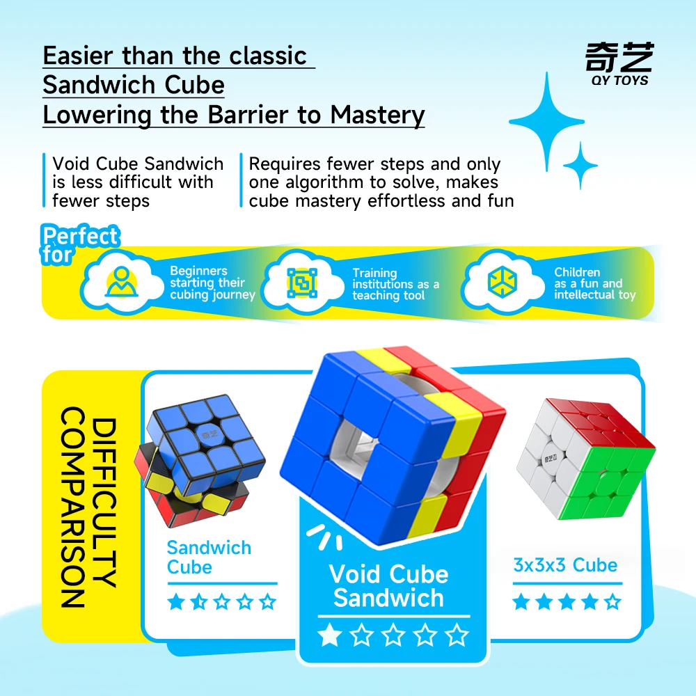 QiYi Void Cube Sandwich Speed Cube Puzzle Magic Cube Educational Toys Children Gift 3x3x3 Magnetic Magic Cube  Sandwich Cube
