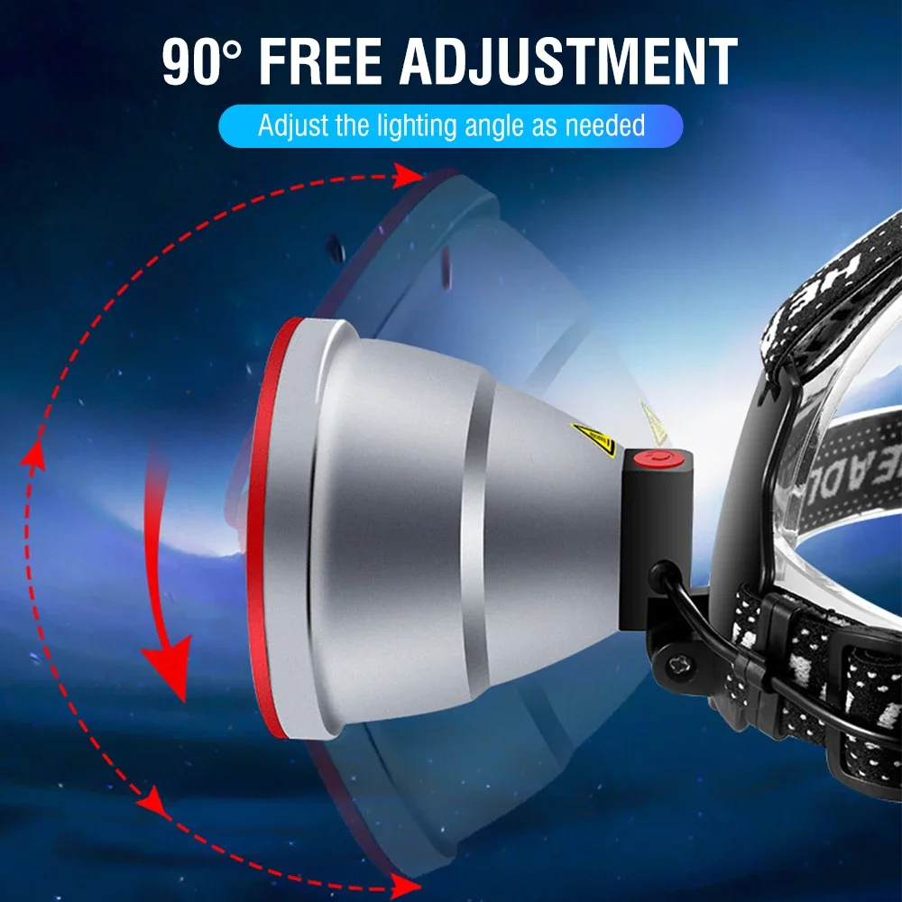 BORUiT 5000LM SST40 LED Headlamp Super Bright Type-C Rechargeable Power Bank Headlight Waterproof Camping Head Torch