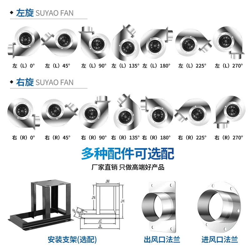 Stainless steel boiler fan YN5-47 induced draft fan High temperature resistant centrifugal fan 220V heating and dust removal 380