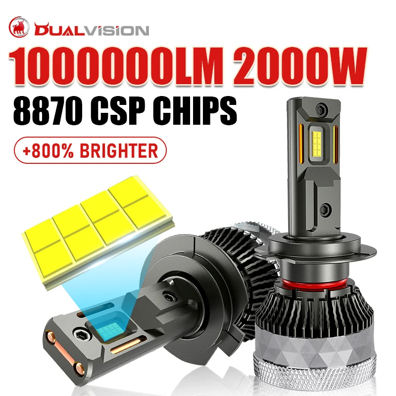 

H7 H4 LED H11 Canbus Фара высокой мощности без ошибок 8870 CSP H1 H3 H8 H9 9005 HB3 9006 HB4 9012 HIR2 Турболампа 6000K Автомобильный свет
