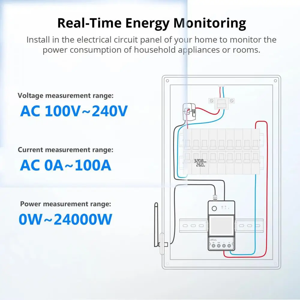 SONOFF POWCT POW medidor de potencia inteligente, Monitor de energía, anillo WiFi, interruptor de hogar inteligente, soporte de Control de