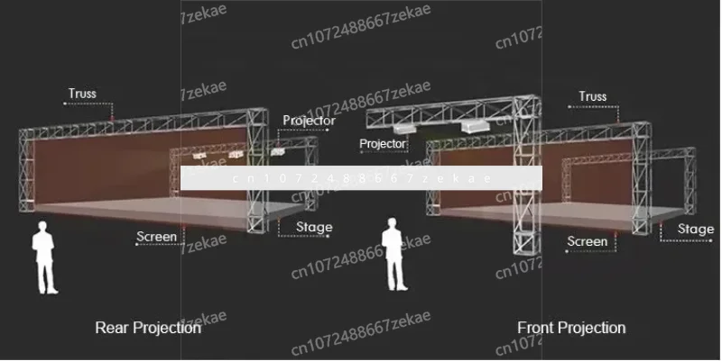 

6x8m 3D голограмма наружная реклама голографическое оборудование сценический сетчатый экран для витрины экранов проектора