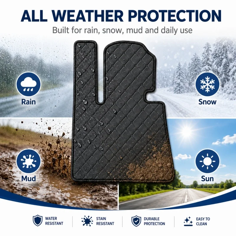 Customized Car Floor Mats for Mercedes-Benz B-Class W247 2020-Current All-Weather Waterproof Flat Floor Liners Auto Accessories view 5