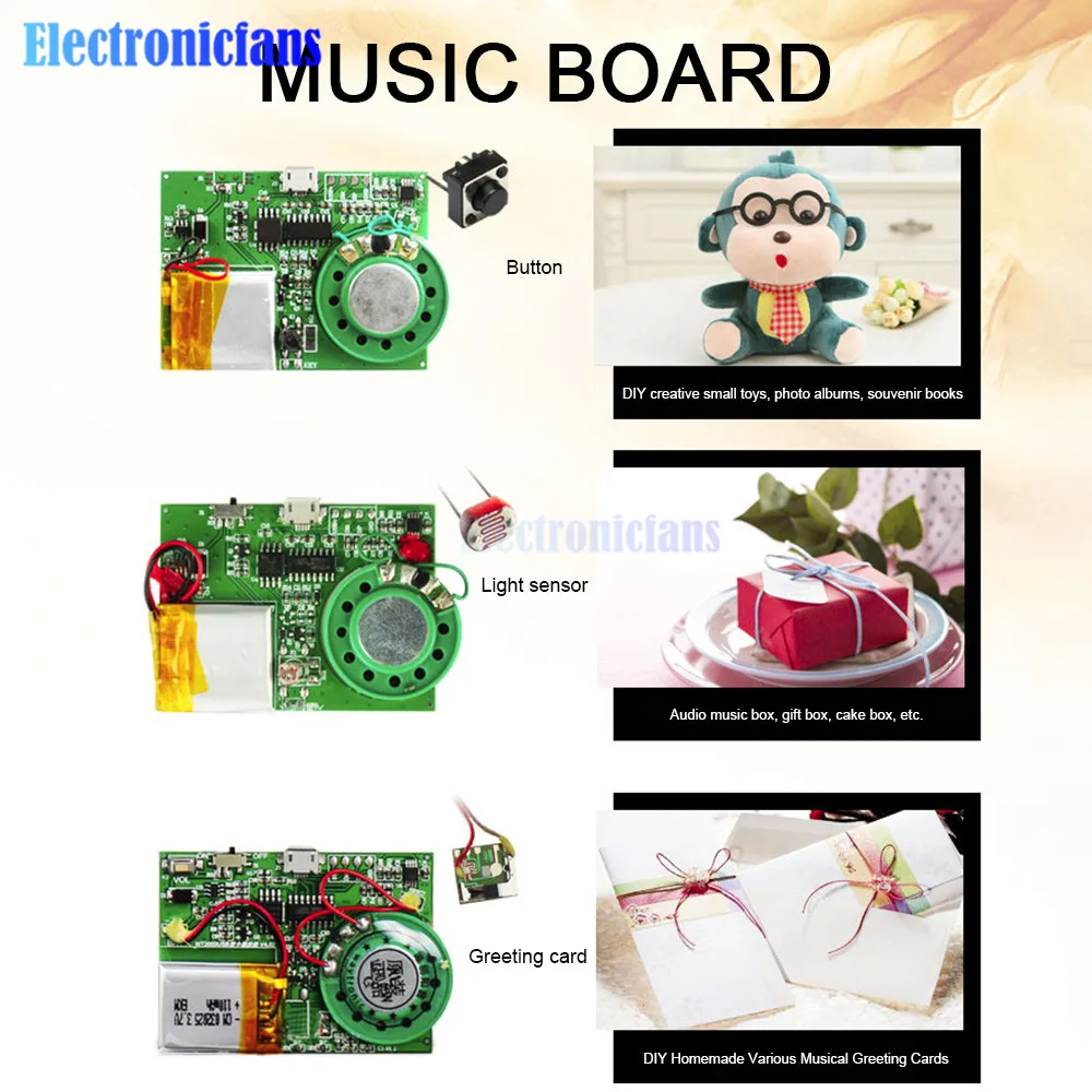 Controllo chiave sensibile fotosensibile scheda lettore di biglietti di auguri USB 8M MP3 biglietto di auguri musicale modulo Audio PCB scaricabile