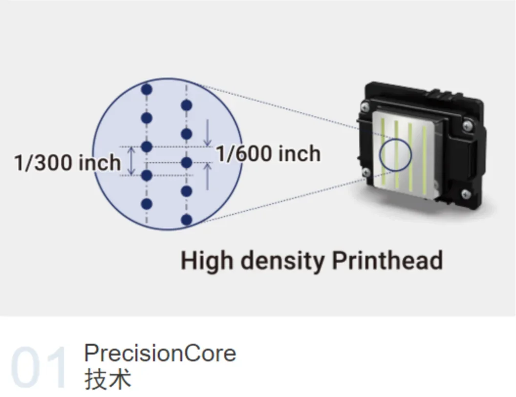 

Audley high quality eps i3200 head i3200-A1 e1 U1 i3200 print head for dtf printer