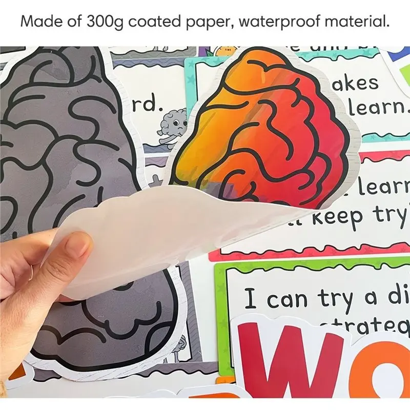 TKOH-Classroom Decorations 1 Set Growth Mindset Posters, Fixed Vs. Growth Mindset Comparison Charts, Motivational Quotes