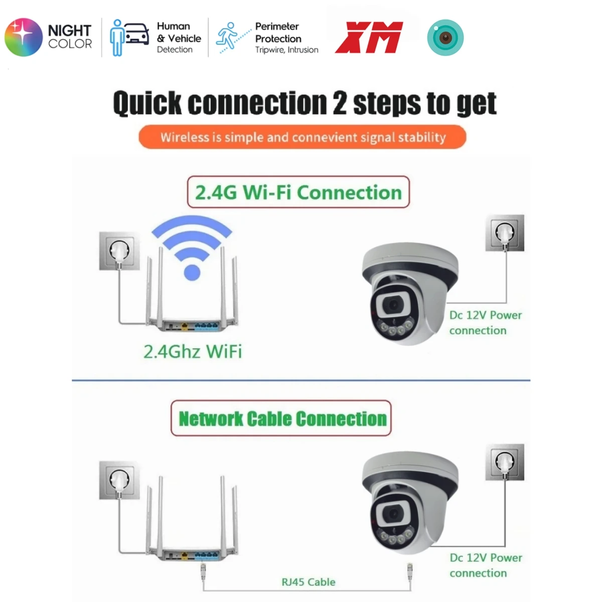 Imagem -05 - Câmera de Segurança ip de 8mp Wi-fi Vigilância Interna Proteção Doméstica Cctv 5mp Dome sem Fio Vídeo Interno Wi-fi xm Icsee ca