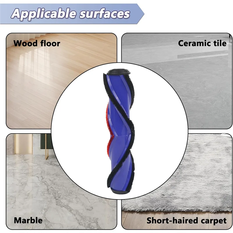 Para Dyson V7 V8 V10 V11 V15 cabezal de accionamiento directo cepillo de rodillo de repuesto accesorios de vacío para suelo de madera dura-A58E