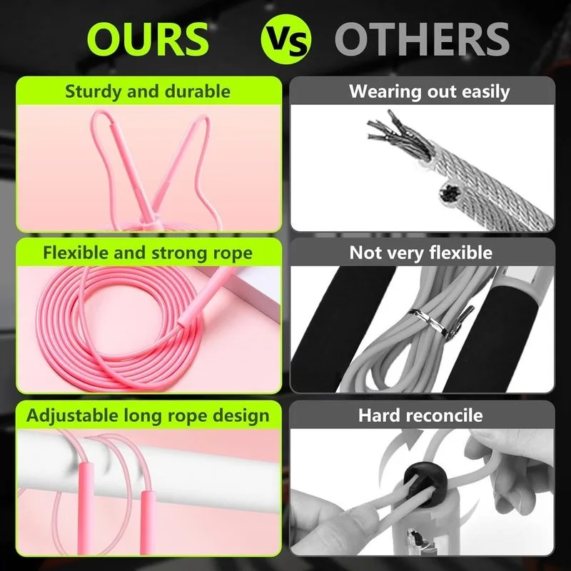 Pack PVC Speed Non‑Slip Jump Ropes, Adjustable Professional Fitness Skipping Ropes for Kids Students PE Exam, Indoor Outdoor Workout